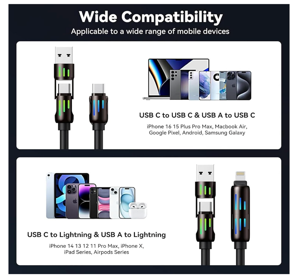 4-in-1 multi USB charging cable detail view
